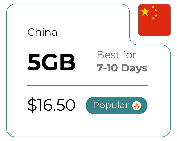 China 5 GB 30 Days