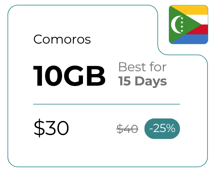 Comoros 10 GB 30 Days