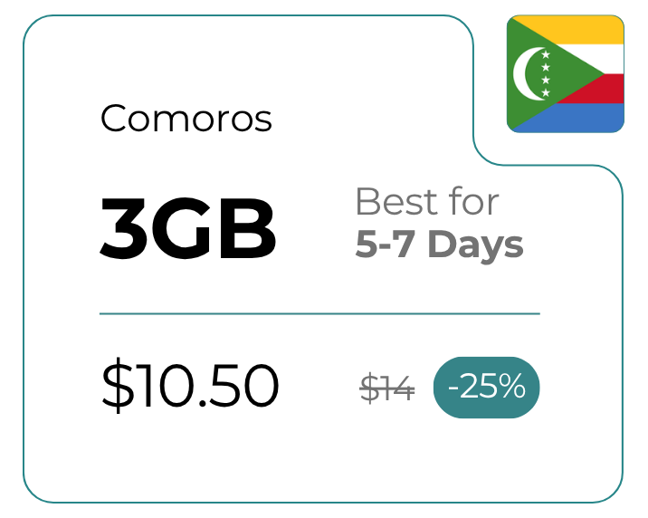 Comoros 3 GB 30 Days