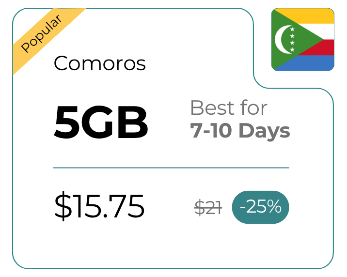 Comoros 5 GB 30 Days