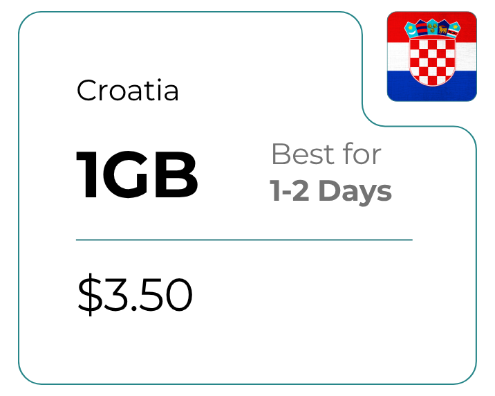 Croatia 1 GB 30 Days