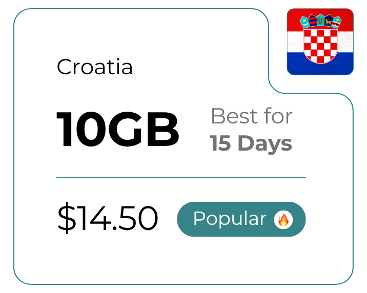 Croatia 10 GB 30 Days