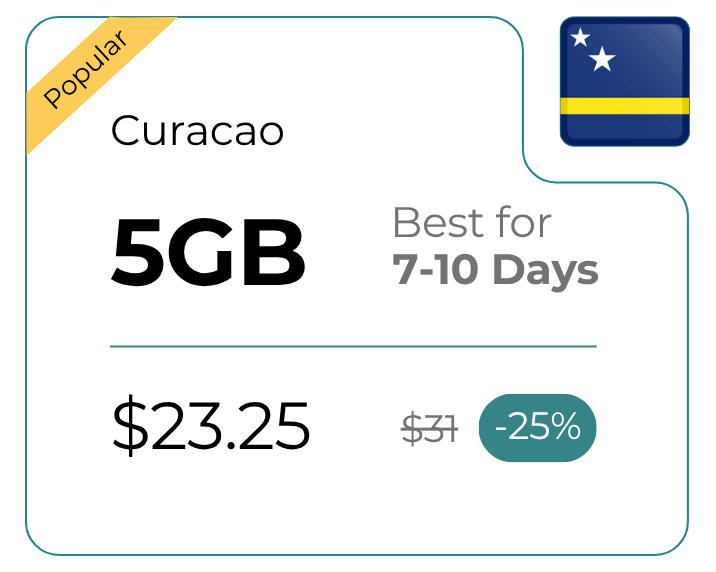 Curacao 5 GB 30 Days