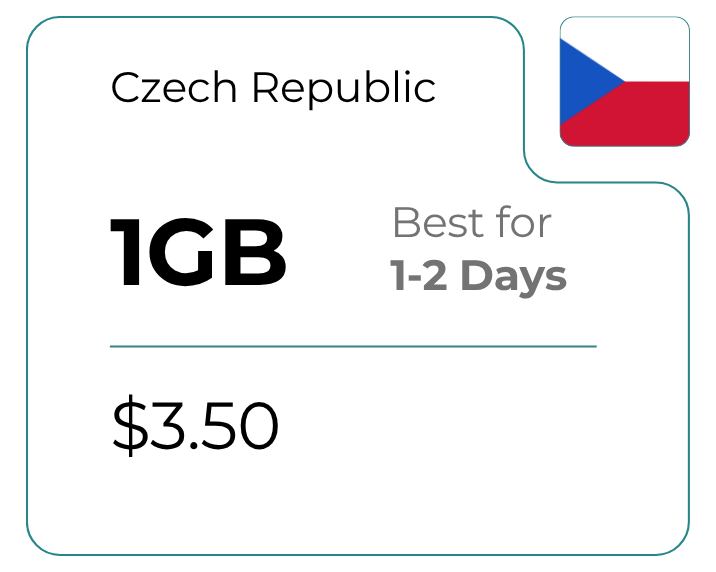 Czech Republic 1 GB 30 Days