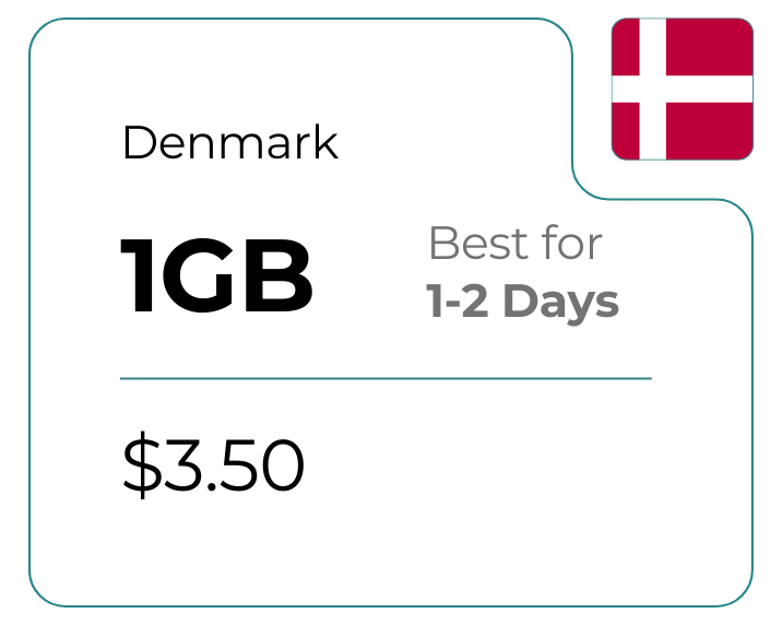 Denmark 1 GB 30 Days