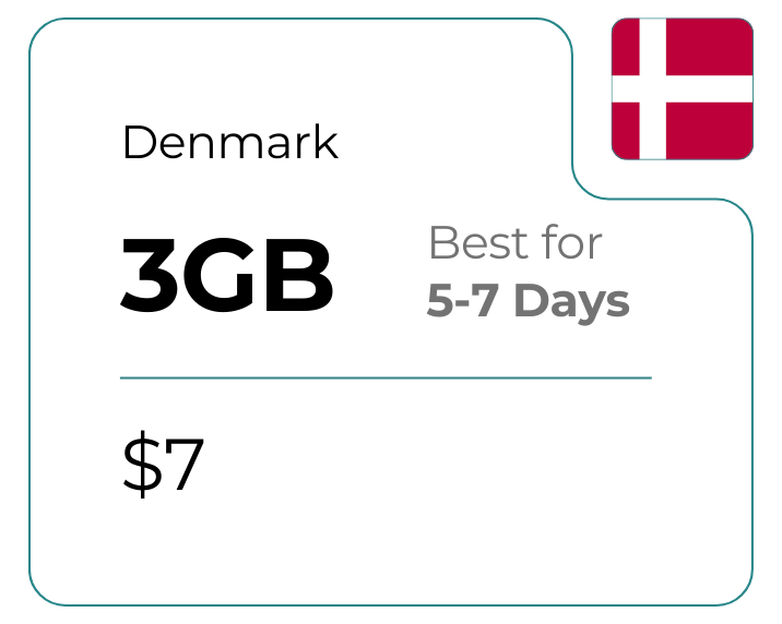 Denmark 3 GB 30 Days