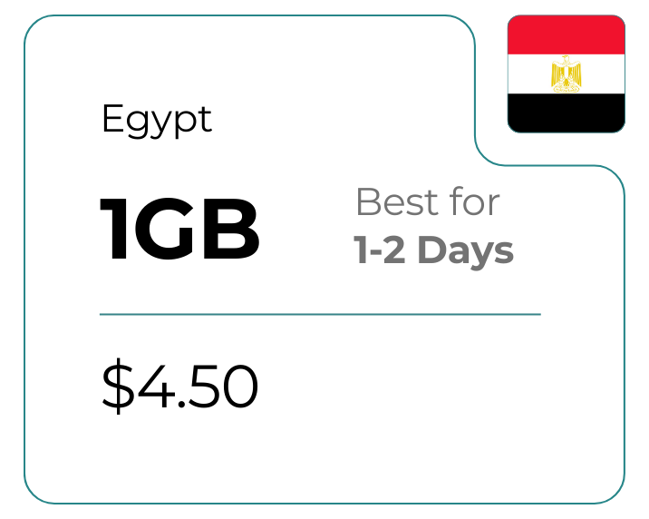 Egypt 1 GB 30 Days
