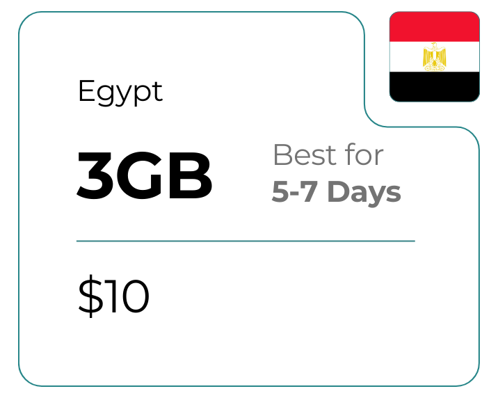 Egypt 3 GB 30 Days