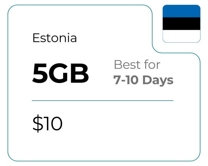 Estônia 5 GB 30 dias