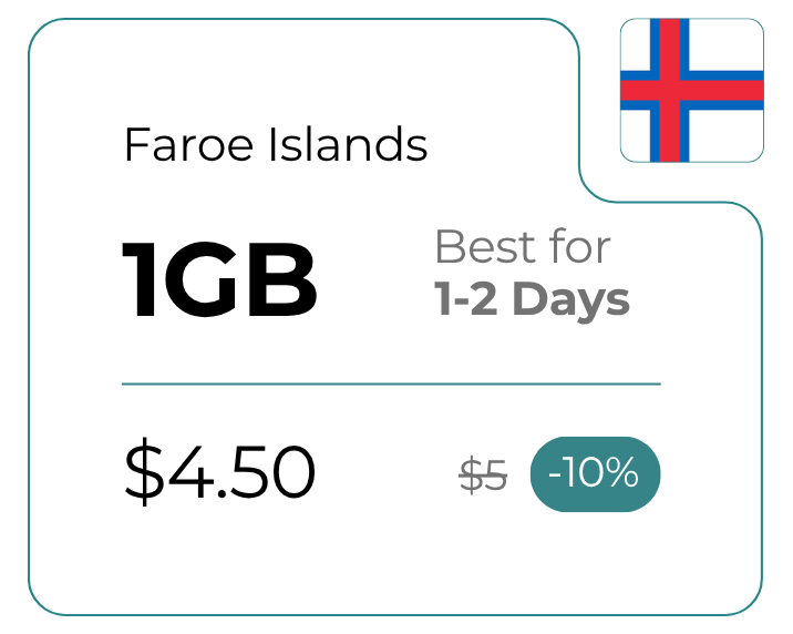 Ilhas Faroé 1 GB 30 dias
