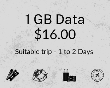 Venezuela 1 GB 30 dias