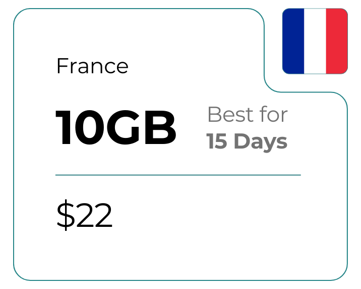 France 10 GB 30 Days