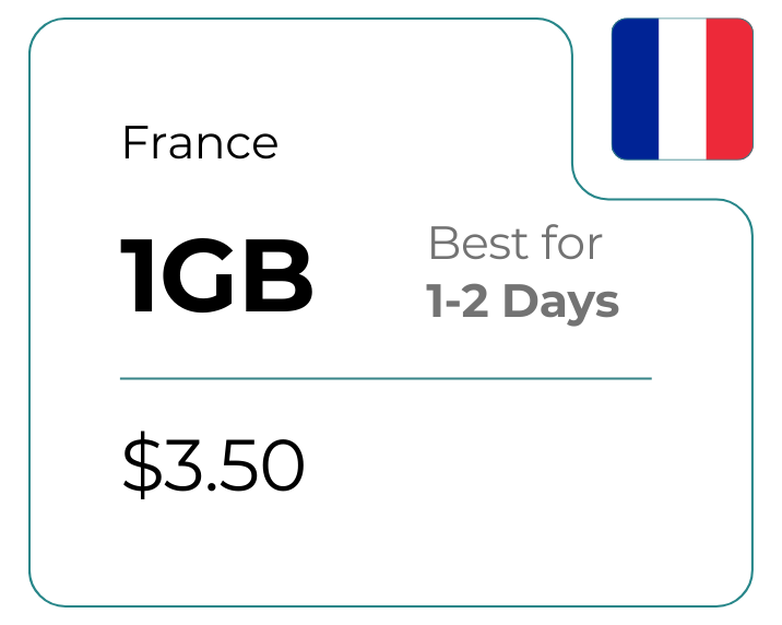 France 1 GB 30 Days