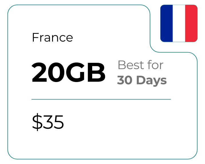 France 20 GB 30 Days