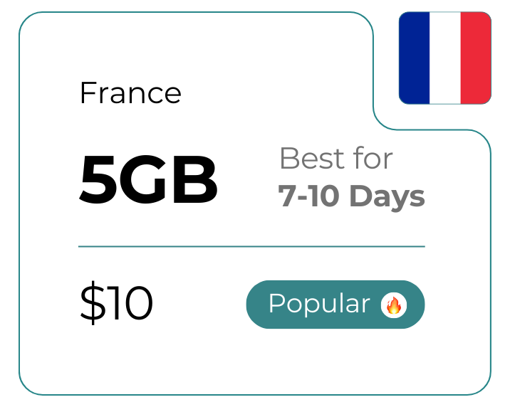 France 5 GB 30 Days