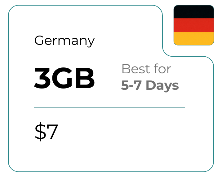 Germany 3 GB 30 Days