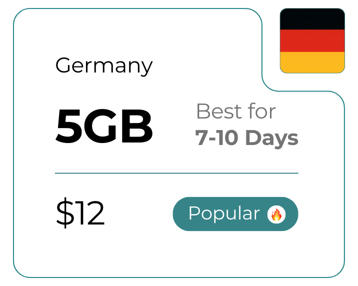 Germany 5 GB 30 Days