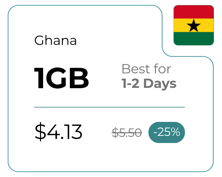 Ghana 1 GB 30 Days