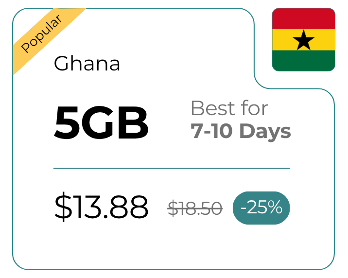 Ghana 5 GB 30 Days