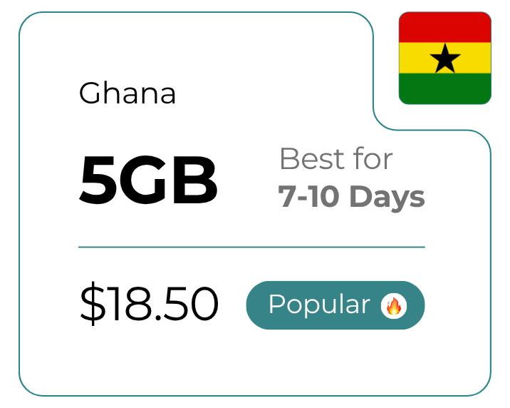Ghana 5 GB 30 Days