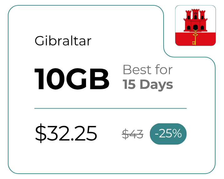 Gibraltar 10 GB 30 Days