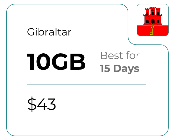 Gibraltar 10 GB 30 Days