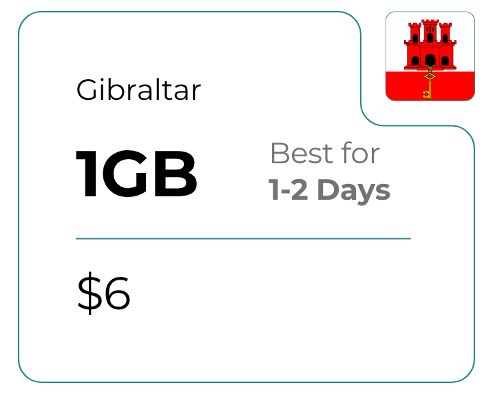 Gibraltar 1 GB 30 Days