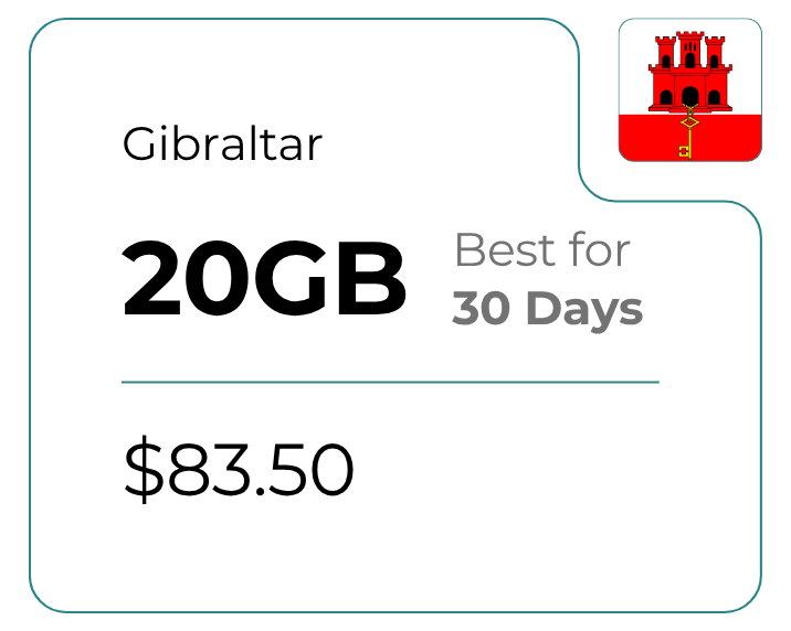 Gibraltar 20 GB 30 Days