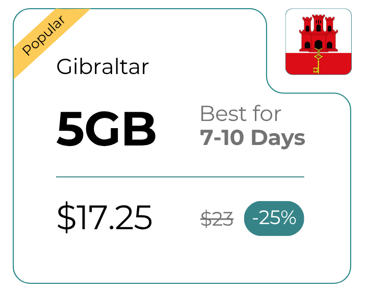 Gibraltar 5 GB 30 Days
