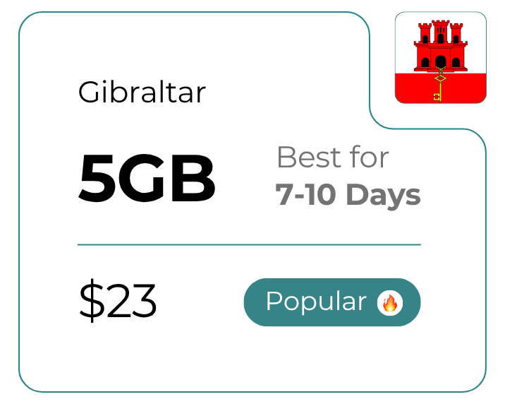 Gibraltar 5 GB 30 Days