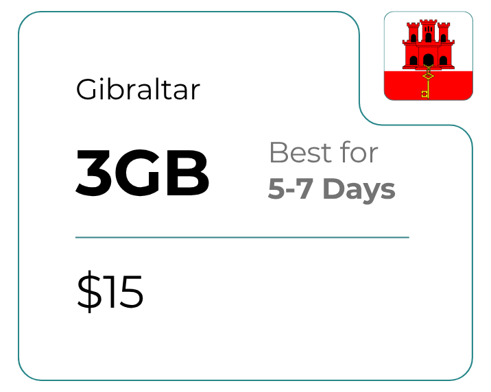 Gibraltar 3 GB 30 Days