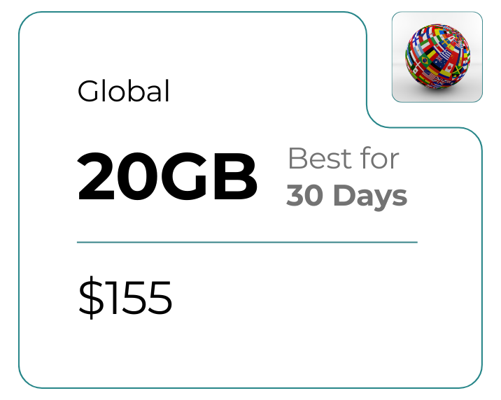 Global 20GB 30 Days
