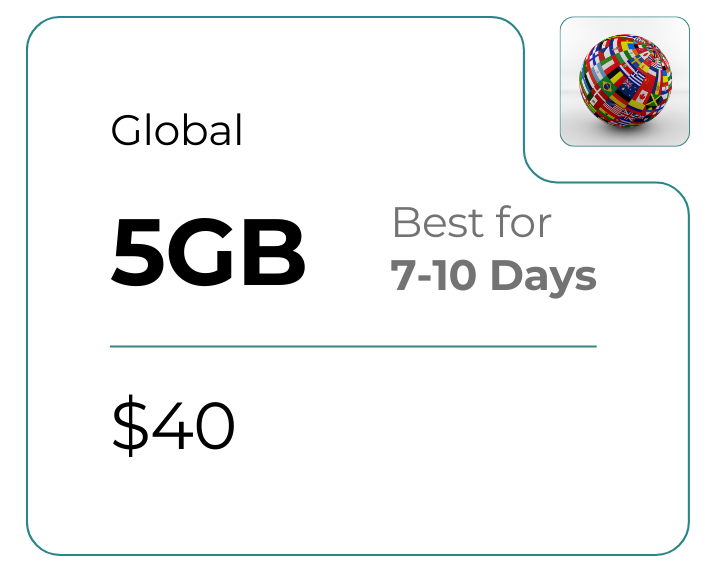 Global 5GB 30 Days