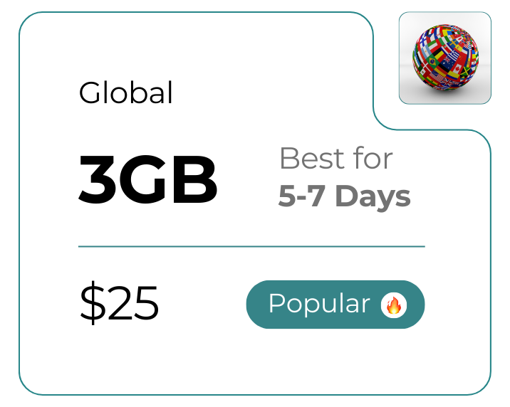 Global 3GB 30 Days