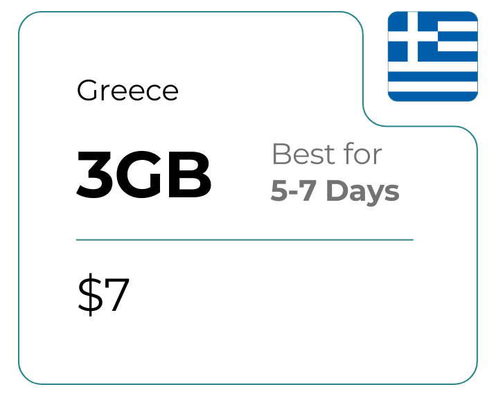 Greece 3 GB 30 Days