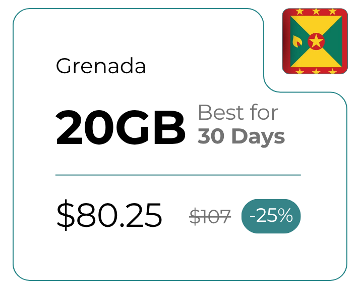 Grenada 20 GB 30 Days