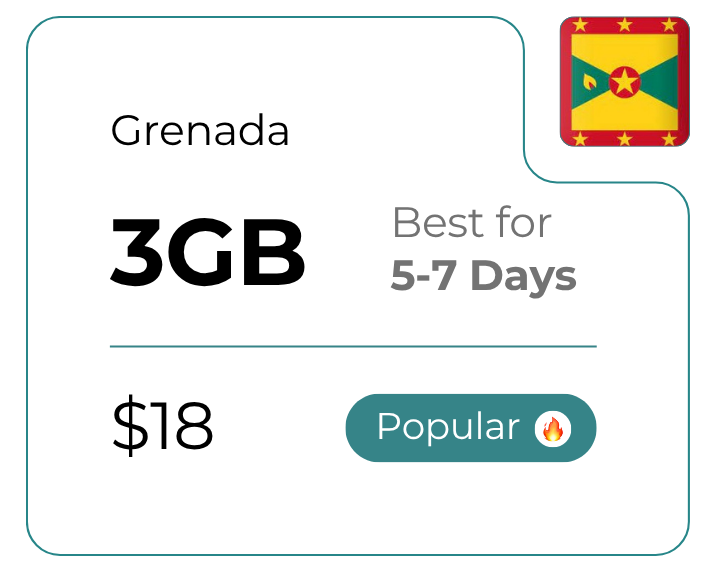 Grenada 3 GB 30 Days