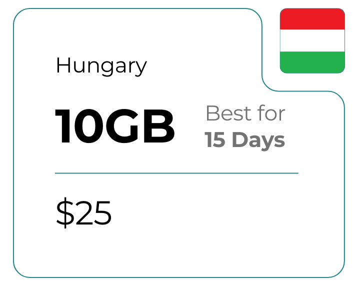 Hungary 10 GB 30 Days