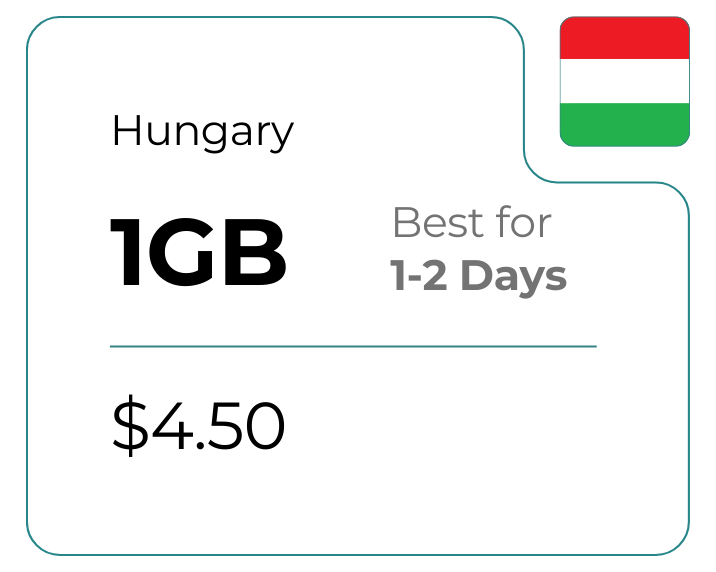 Hungary 1 GB 30 Days