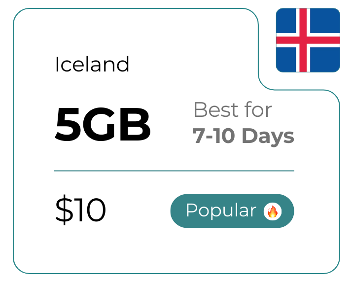 Iceland 5 GB 30 Days