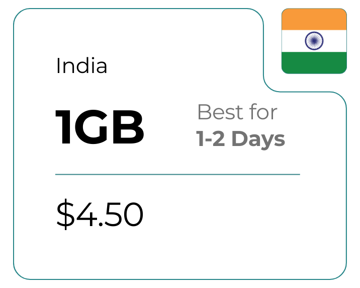 India 1 GB 30 Days