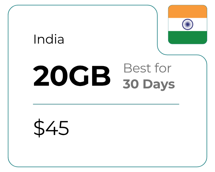 India 20 GB 30 Days