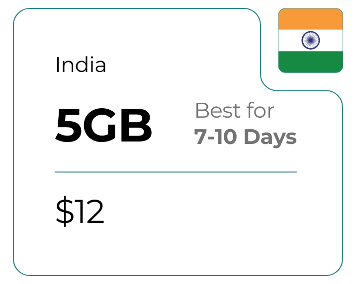India 5 GB 30 Days