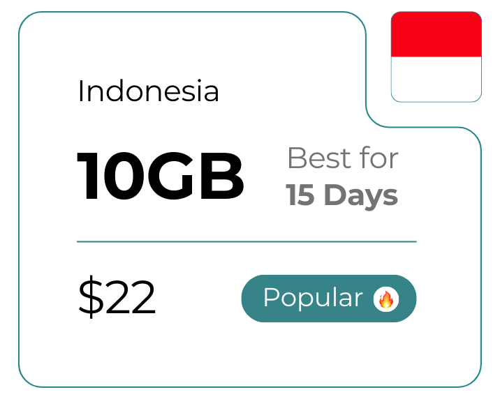 Indonesia 10 GB 30 Days