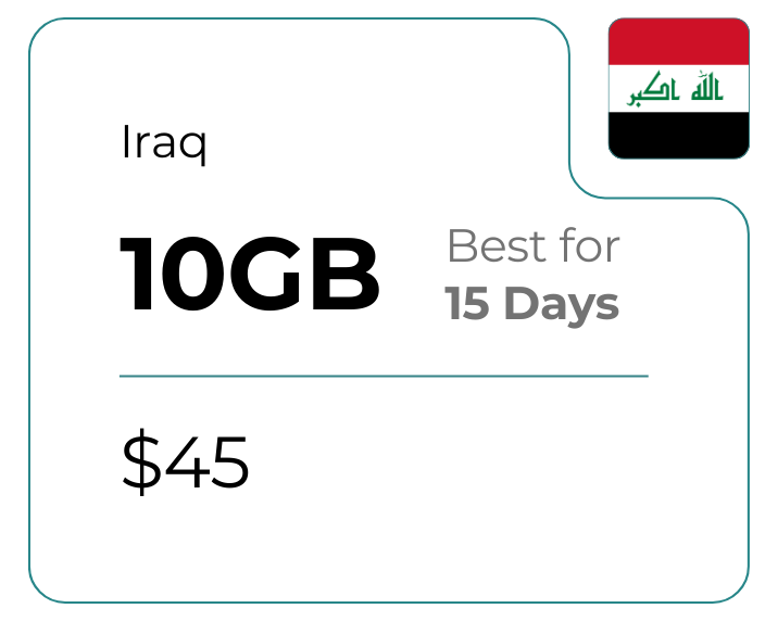 Iraq 10 GB 30 Days