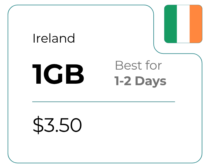 Ireland 1 GB 30 Days