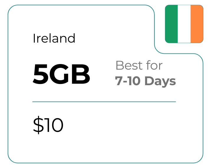 Ireland 5 GB 30 Days