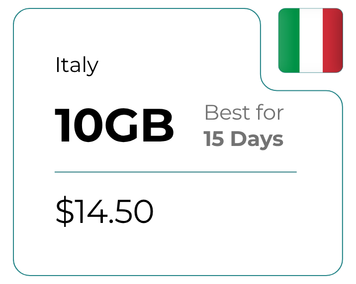 Italy 10 GB 30 Days
