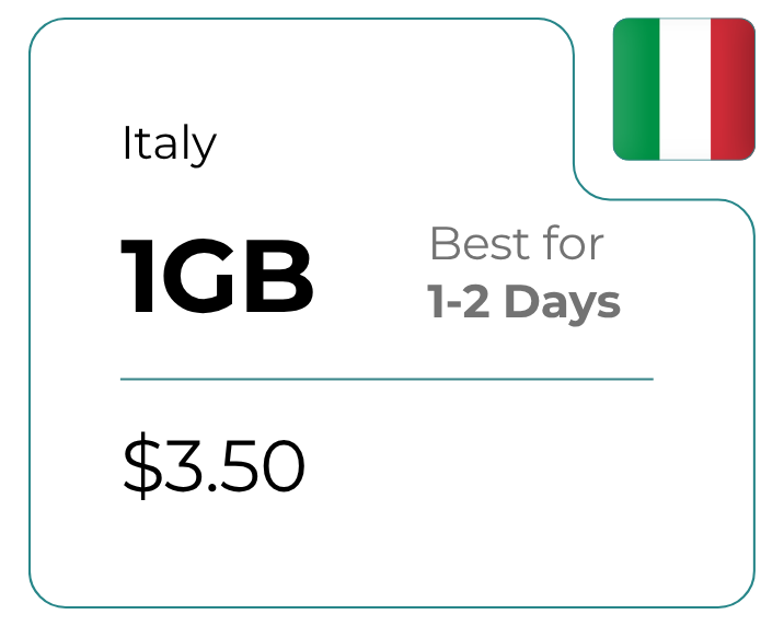 Italy 1 GB 30 Days