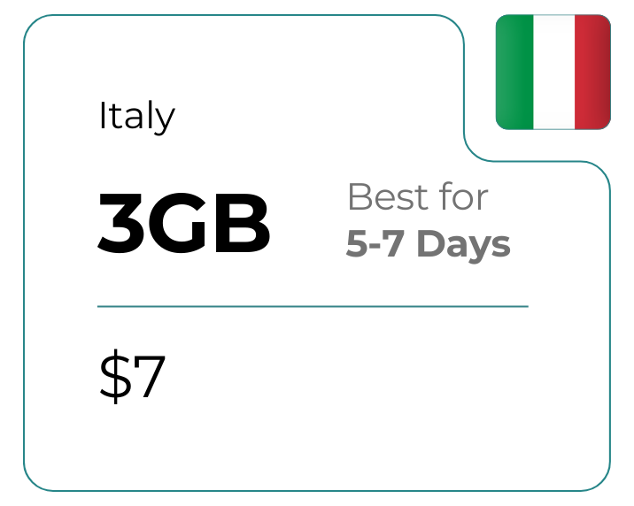 Italy 3 GB 30 Days